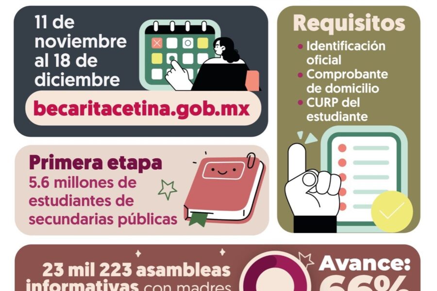 ¡Estudiantes de secundaria ya pueden tener su beca!