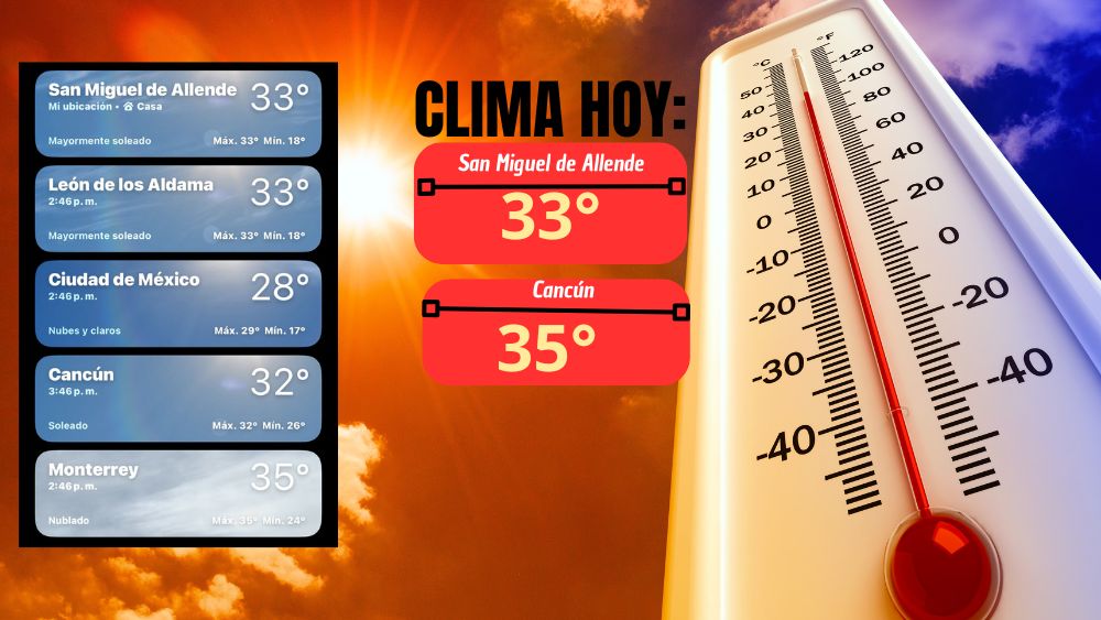 El 16 de mayo fue uno de los días más calientes en San Miguel de Allende… ¿y ahora qué sigue?
