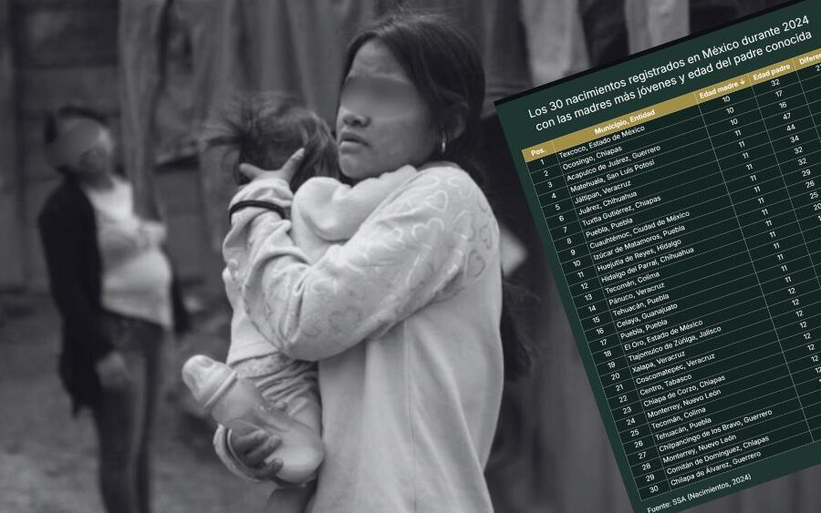 En México, las niñas siguen teniendo niños… y los hombres viejos siguen saliéndose con la suya