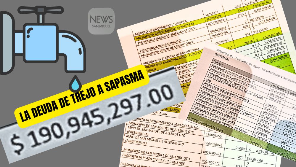 Presidencia municipal de Trejo adeuda casi $191 millones de pesos a SAPASMA por consumo de agua