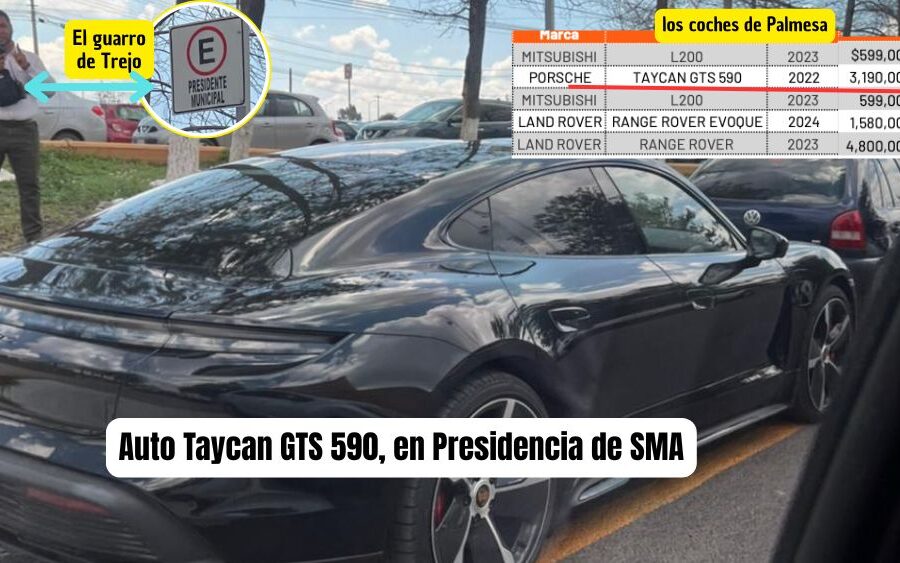 Proveedores o prestanombres? Albañiles de PALMESA que Trejo hizo millonarios y compran autos de lujo que ‘aparecen’ en Presidencia