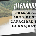 Presas al 68.5% de su capacidad en Guanajuato