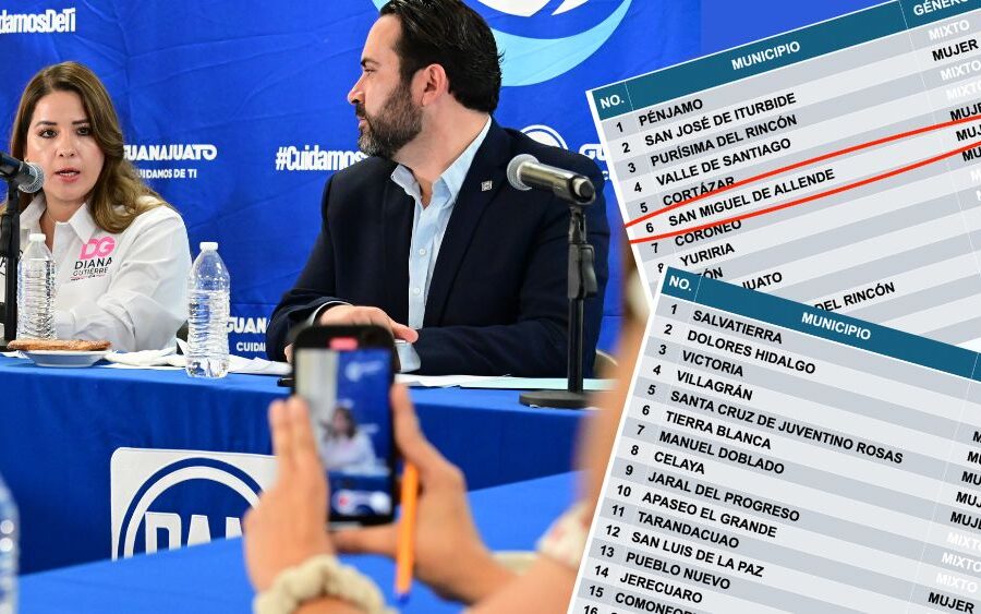 PAN Guanajuato renovará Comités Municipales y las mujeres llevarán la batuta