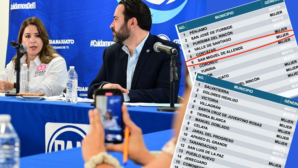 PAN Guanajuato renovará Comités Municipales y las mujeres llevarán la batuta