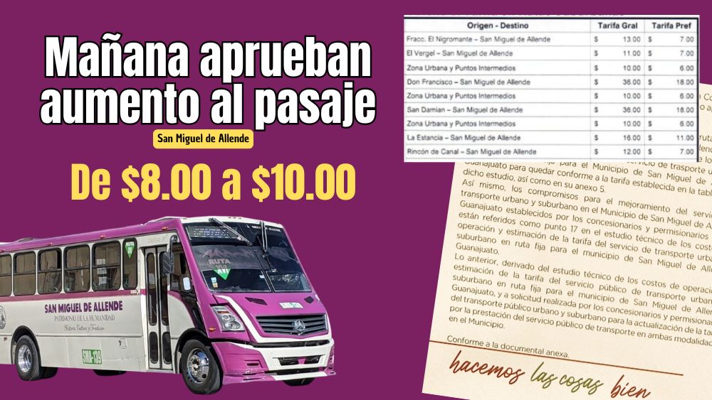 Mañana aprueban aumento al pasaje en SMA, de $8 a $10… y para que lo olvides ¡vete a la feria!