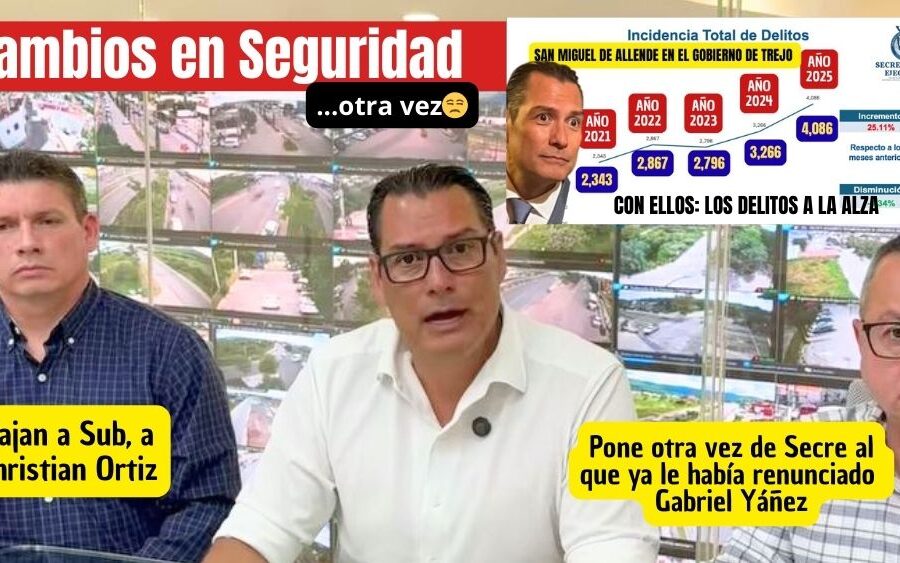 Otra vez cambios en Seguridad de SMA: remueven a fuereño Christian Ortiz y regresan al fuereño Gabriel Yáñez