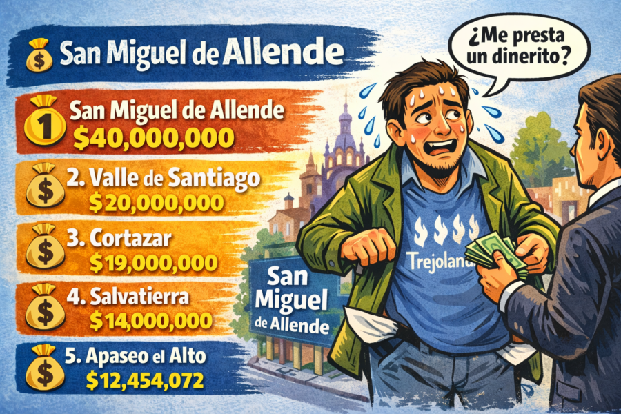 San Miguel de Allende, el municipio que más pidió ‘fiado’ de todo Guanajuato