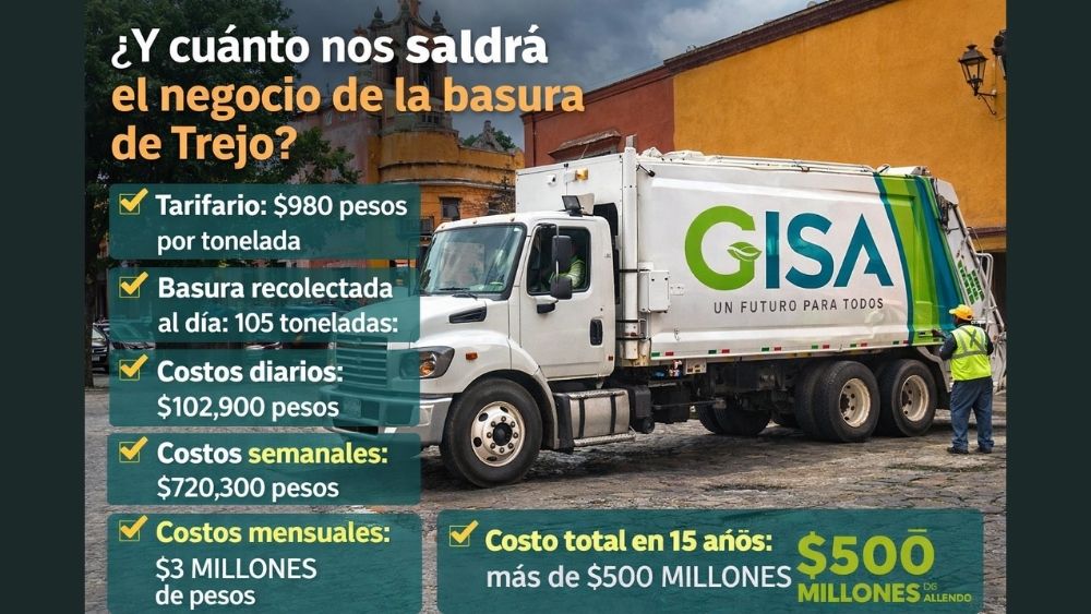 San Miguel de Allende amarra la basura por 15 años…  y Trejo, el negocio con VISE-GISA