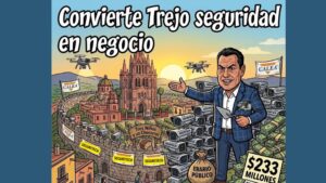 El negocio de la seguridad: Trejo paga $232 millones a Seguritech y los delitos crecen más del doble